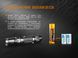 Ліхтар ручний Fenix PD35 V20 Cree XP-L HI V3 LED 45734 фото 14