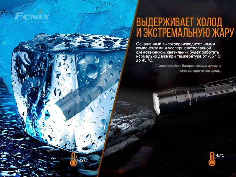 Ліхтар ручний Fenix PD40R V2.0 50620 фото