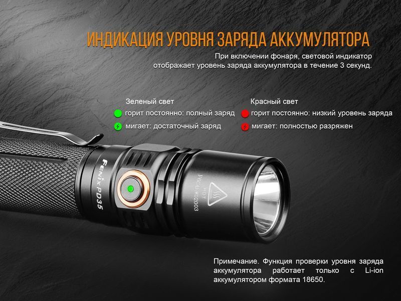 Ліхтар ручний Fenix PD35 V20 Cree XP-L HI V3 LED 45734 фото