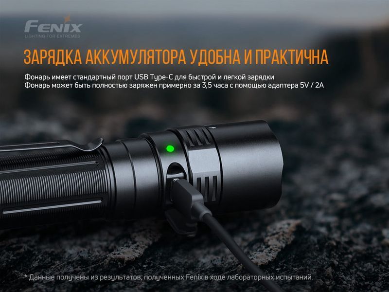 Ліхтар ручний Fenix PD40R V2.0 50620 фото