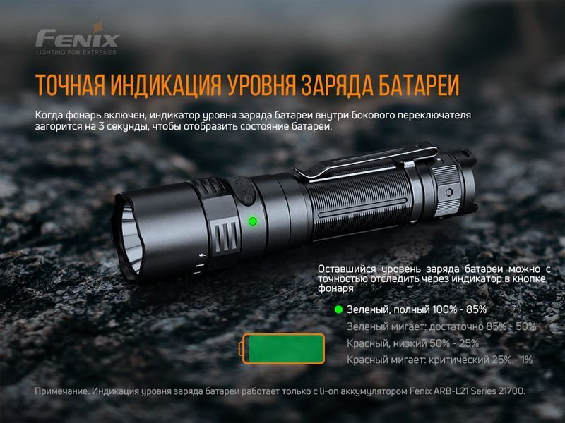 Ліхтар ручний Fenix PD40R V2.0 50620 фото