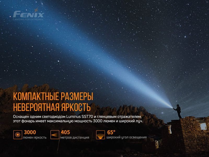 Ліхтар ручний Fenix PD40R V2.0 50620 фото