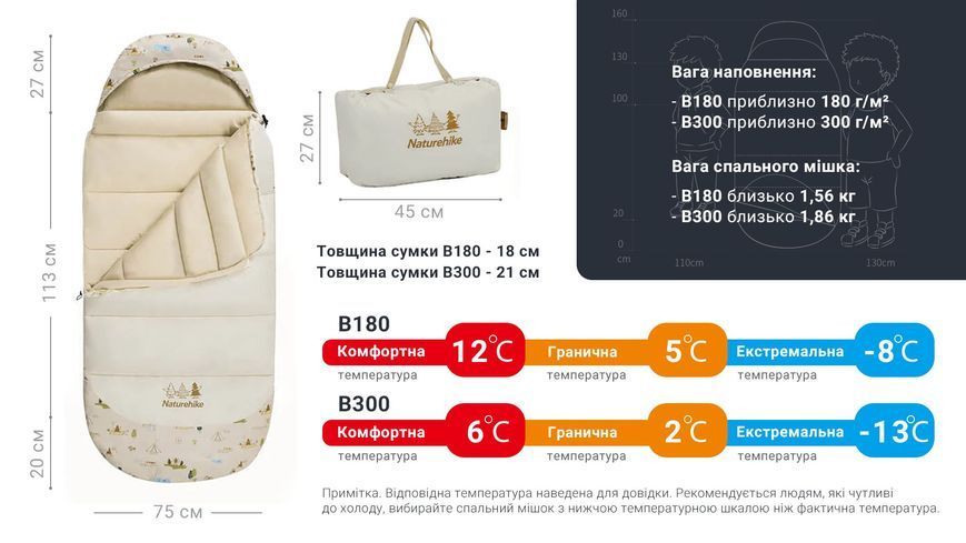 Спальник дитячий з капюшоном Naturehike B300 CNH22SD001; бежевий 63001 фото