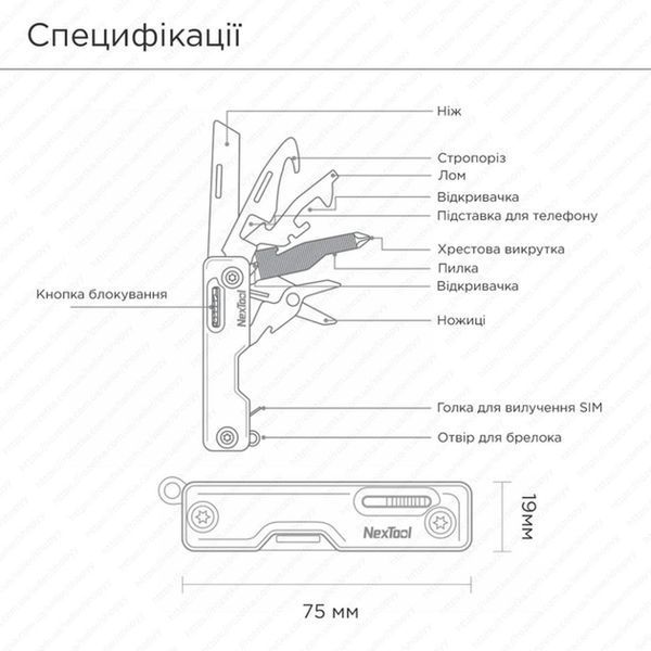Мультитул NexTool Multi Functional Knife, зелений 70348 фото
