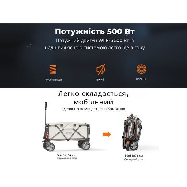 Акумуляторний візок Litheli з двигуном від павербанку (УМБ Litheli Power Bank 20000 mAh, 45 W в комплекті) 69212 фото