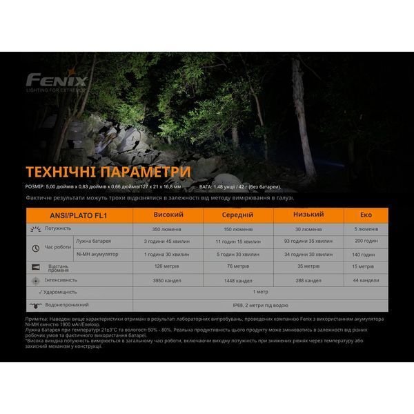 Ліхтар ручний Fenix E20 V2.0 50621 фото