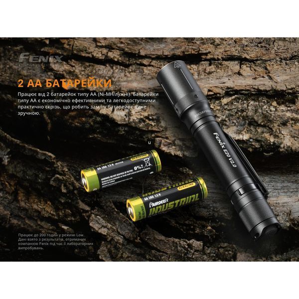Ліхтар ручний Fenix E20 V2.0 50621 фото