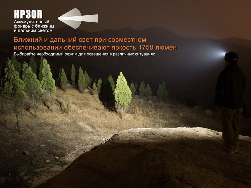 Ліхтар налобний Fenix HP30R сiрий 45231 фото