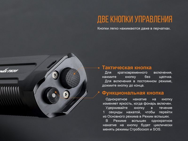 Ліхтар ручний Fenix TK35 2018 CREE XHP35 HI neutral white LED 45735 фото