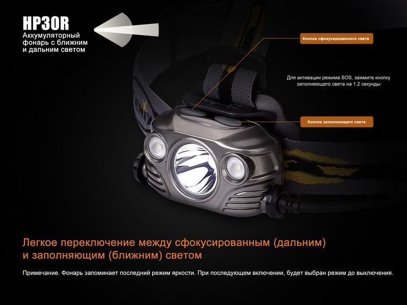 Ліхтар налобний Fenix HP30R сiрий 45231 фото