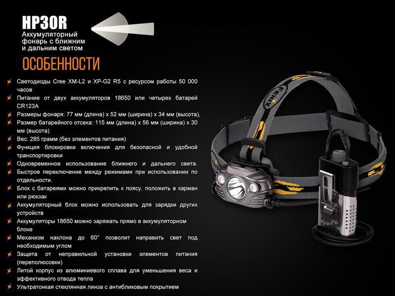 Ліхтар налобний Fenix HP30R сiрий 45231 фото