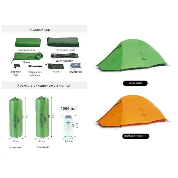 Намет надлегкий двомісний&nbsp;Naturehike Cloud Up Base&nbsp;2 CNK2450WS032; зелений 69588 фото