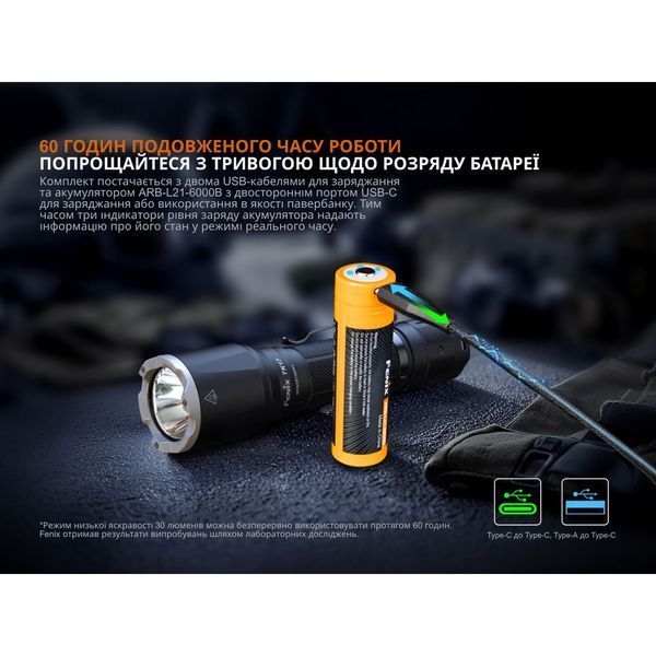 Тактичний ліхтар ручний Fenix TK17 70555 фото