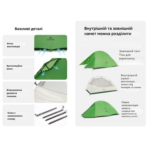 Намет надлегкий двомісний&nbsp;Naturehike Cloud Up Base&nbsp;2 CNK2450WS032; зелений 69588 фото