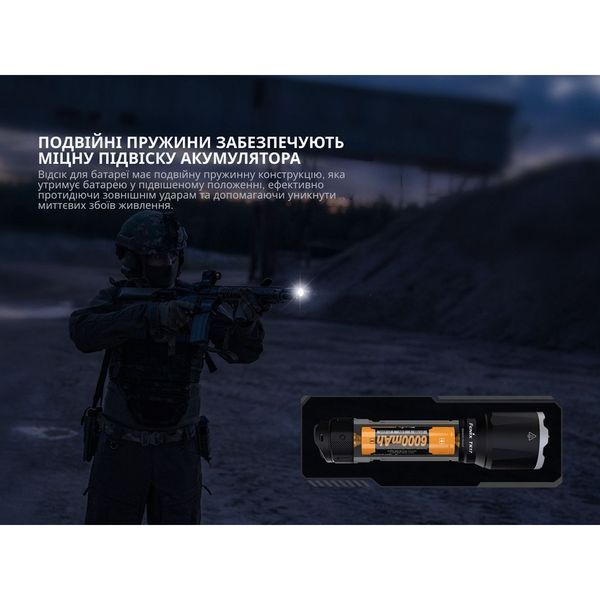 Тактичний ліхтар ручний Fenix TK17 70555 фото