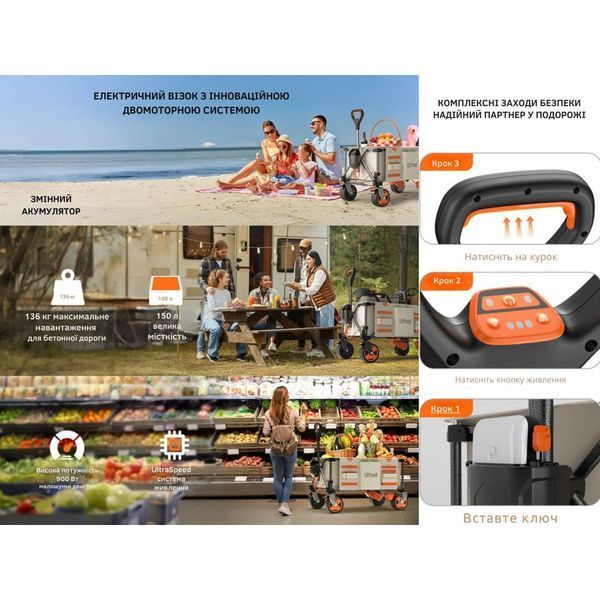 Акумуляторний візок з двигуном від павербанку Litheli (2шт УМБ Litheli Power Bank 20000 mAh; 45 W в комплекті) 69213 фото