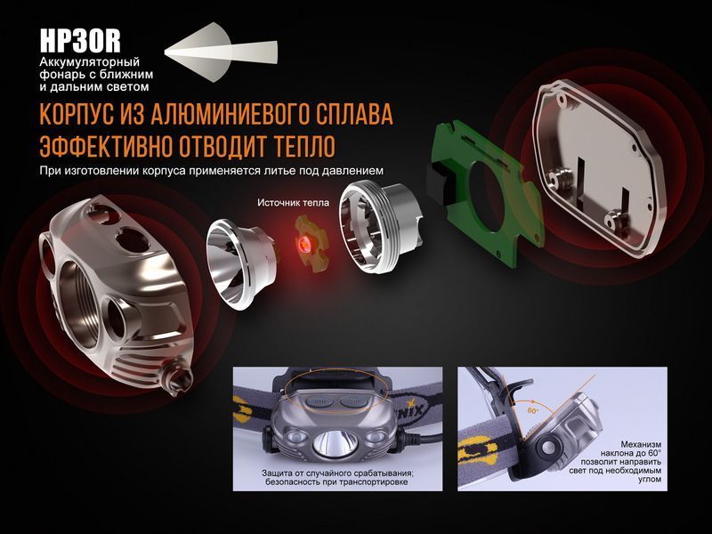 Ліхтар налобний Fenix HP30R чорний 45232 фото