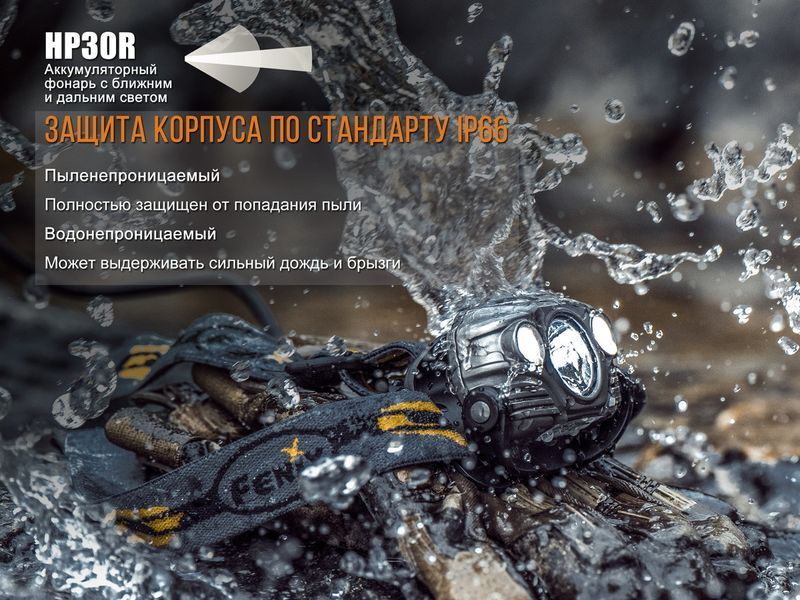 Ліхтар налобний Fenix HP30R чорний 45232 фото