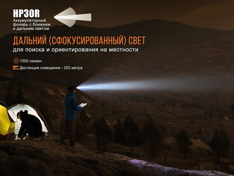 Ліхтар налобний Fenix HP30R чорний 45232 фото
