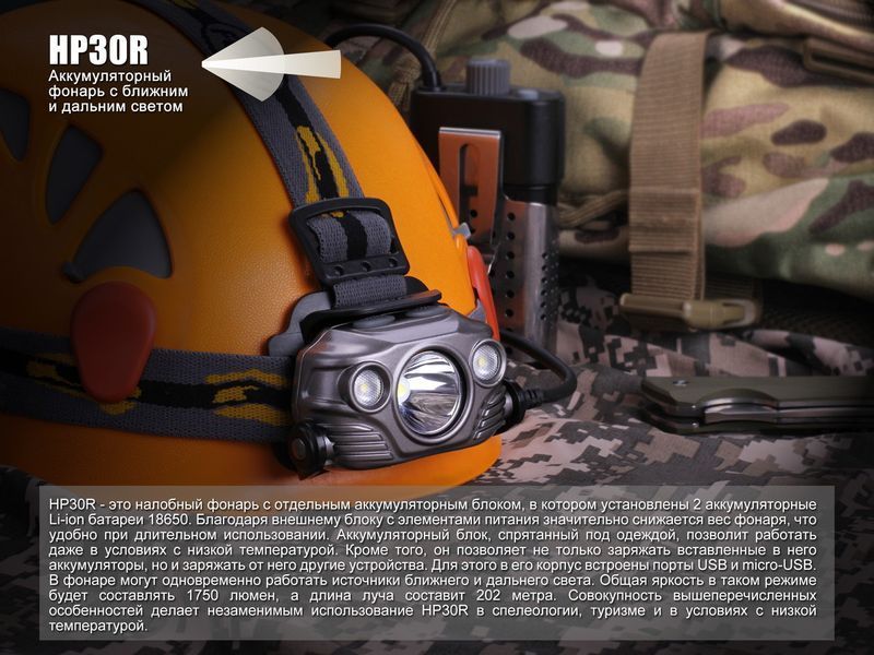 Ліхтар налобний Fenix HP30R чорний 45232 фото