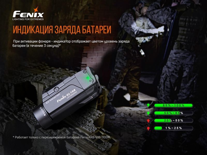 Ліхтар до пістолета Fenix GL19R 58368 фото