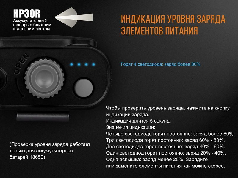 Ліхтар налобний Fenix HP30R чорний 45232 фото