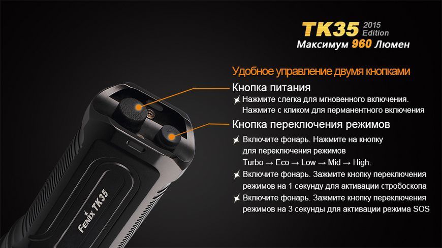 Ліхтар ручний Fenix TK35 2015 L2U2 44866 фото