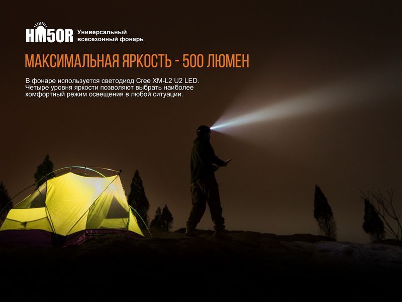 Ліхтар налобний Fenix HM50R 45234 фото