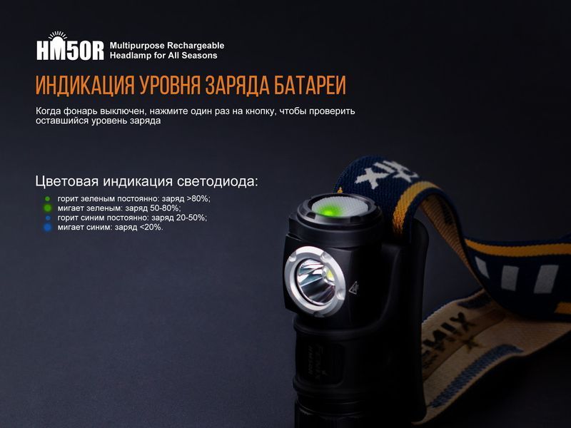 Ліхтар налобний Fenix HM50R 45234 фото