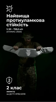 Баллистический пакет для РПС &laquo;Черсел&raquo; Слим S (2 класс | 680 г | НВМПЕ ✡ Израиль) ТМ Баллистика Bal-00020 фото