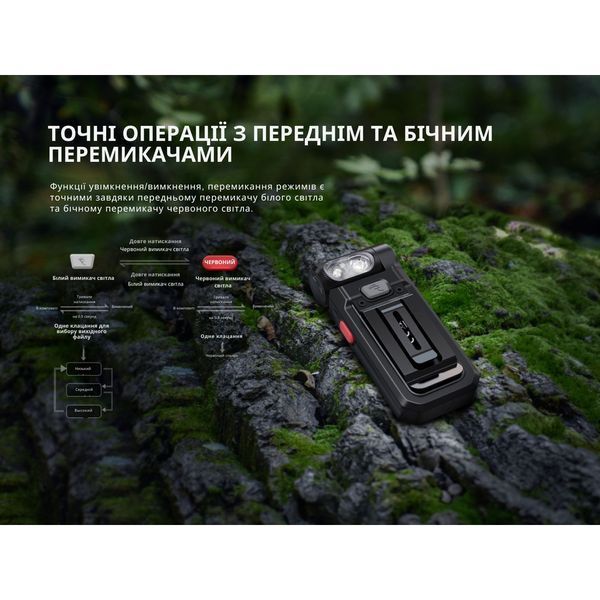 Ліхтар ручний Fenix SW05R-RED LED чорний 69252 фото