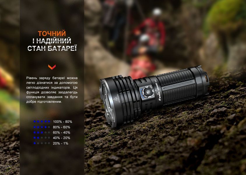 Ліхтар ручний Fenix LR40R V2.0 62731 фото