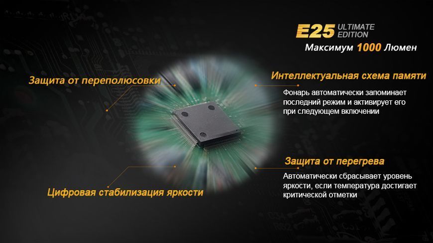 Ліхтар ручний Fenix E25UE Cree XP-L V5 45739 фото