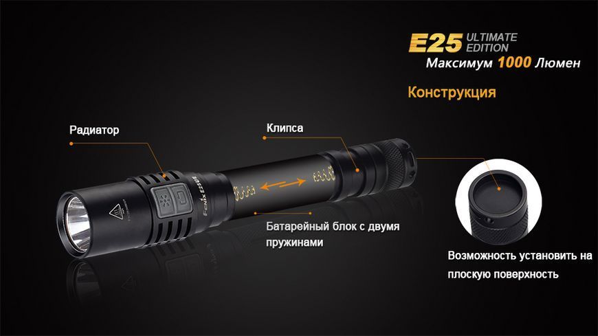 Ліхтар ручний Fenix E25UE Cree XP-L V5 45739 фото