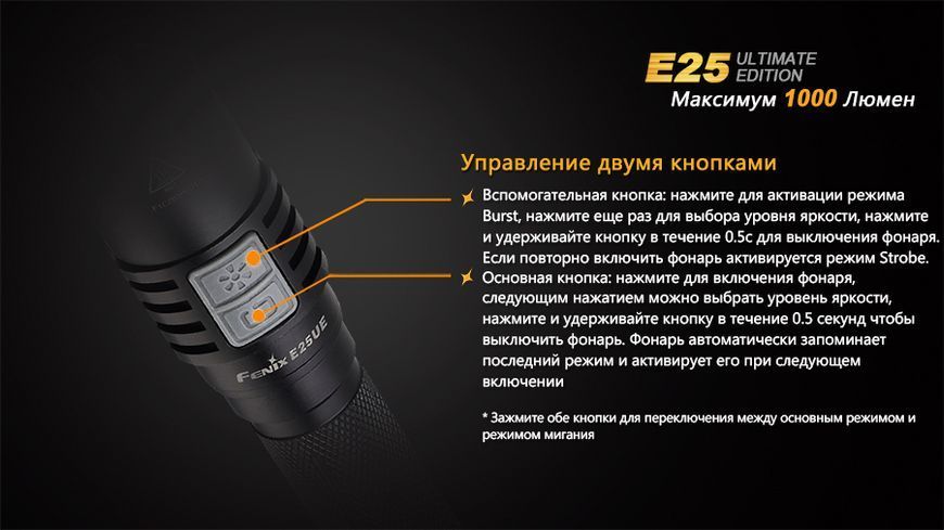 Ліхтар ручний Fenix E25UE Cree XP-L V5 45739 фото