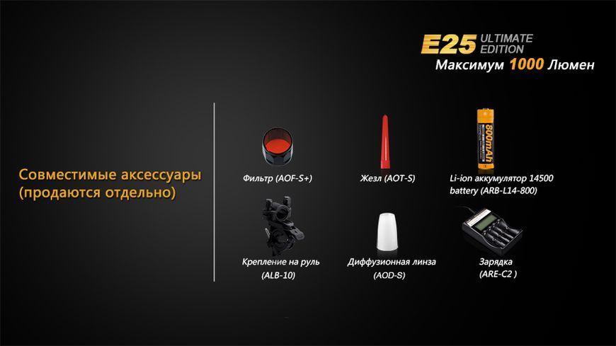 Ліхтар ручний Fenix E25UE Cree XP-L V5 45739 фото
