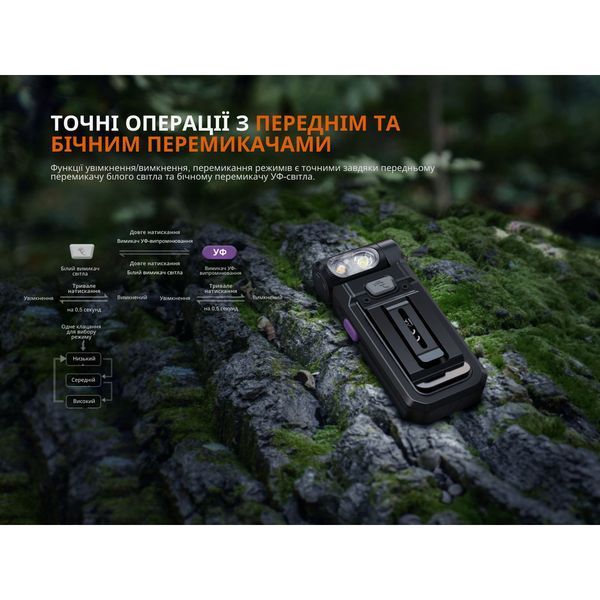 Ліхтар ручний Fenix SW05R-UV LED чорний 69253 фото