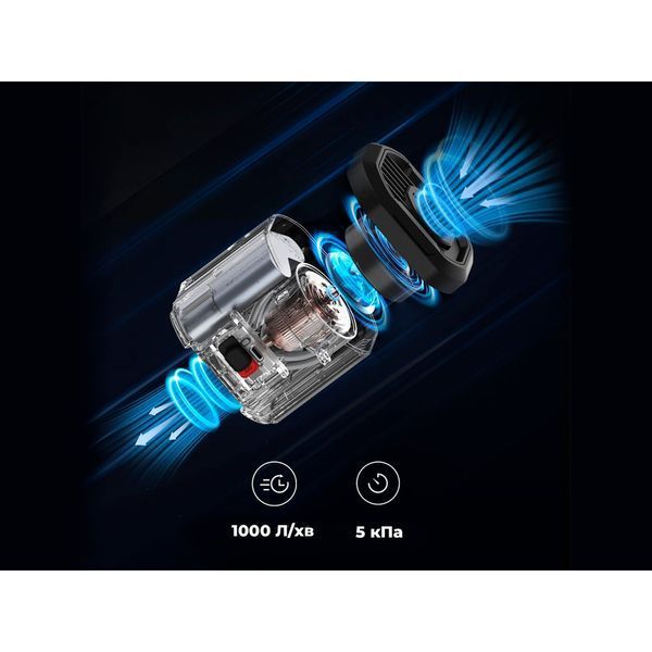 Портативний повітряний насос Flextail Evo Pump 3; 1000 л/хв; помаранчевий 69227 фото