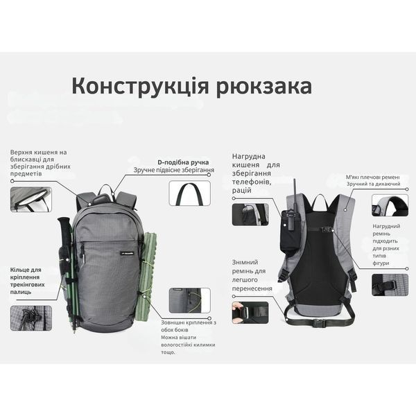 Рюкзак туристичний Naturehike CNK2450XB023, 20 л, синій 69591 фото
