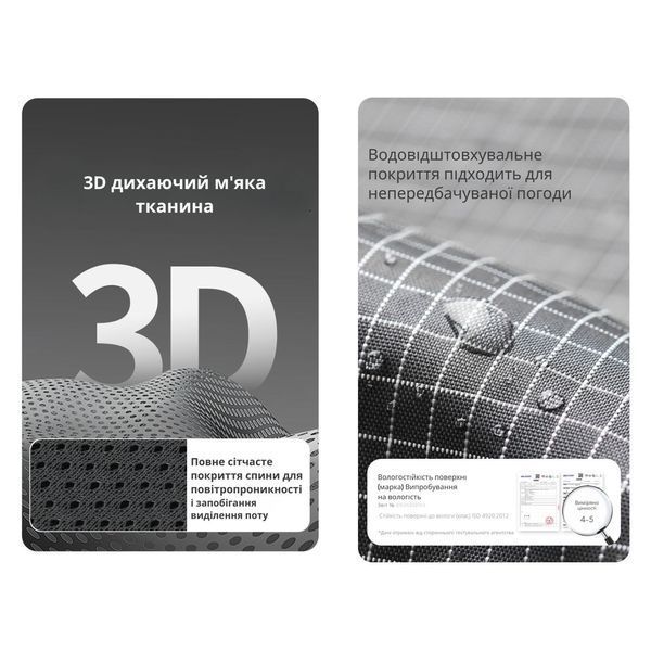 Рюкзак туристичний Naturehike CNK2450XB023, 20 л, синій 69591 фото