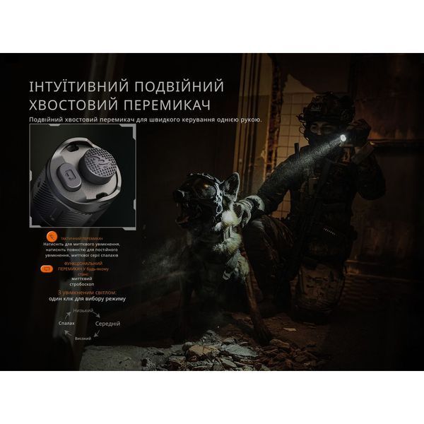 Ліхтар тактичний Fenix TK21R 70877 фото