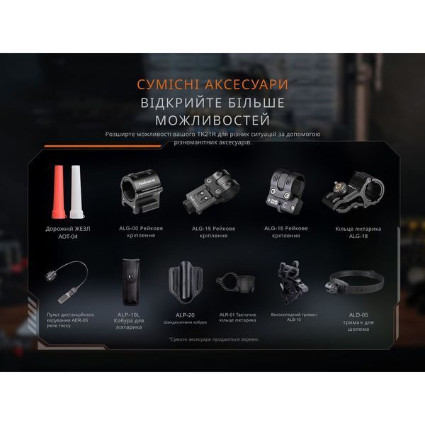 Ліхтар тактичний Fenix TK21R 70877 фото
