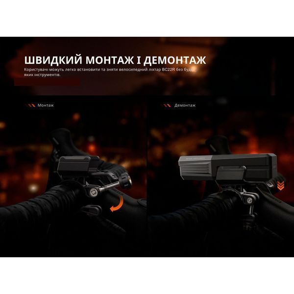 Велофара Fenix BC22R 69254 фото