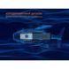 Велофара Fenix BC22R 69254 фото 10