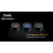 Фільтр Fenix AOF-S+ зелений 45304 фото 6