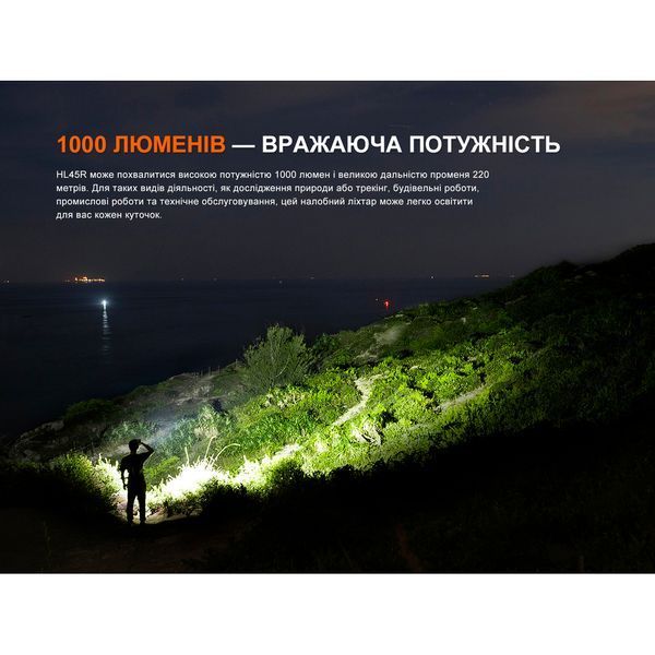 Ліхтар налобний Fenix HL45R LED з безконтактним датчиком 69255 фото