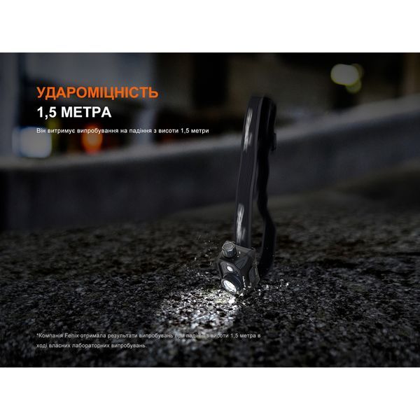 Ліхтар налобний Fenix HL45R LED з безконтактним датчиком 69255 фото