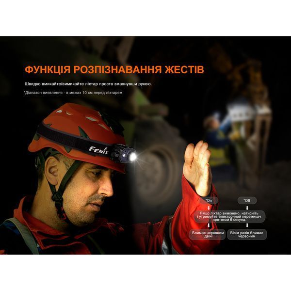 Ліхтар налобний Fenix HL45R LED з безконтактним датчиком 69255 фото