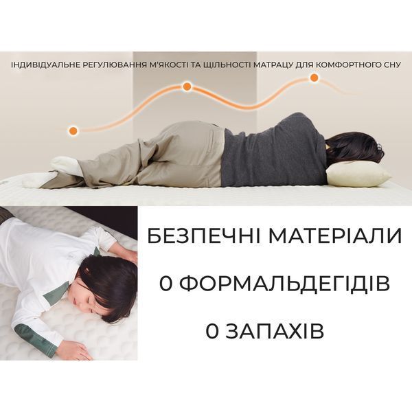 Матрац cамонадувний автомобільний подвійний Naturehike CNK2450WS010; світлий хакі 69593 фото