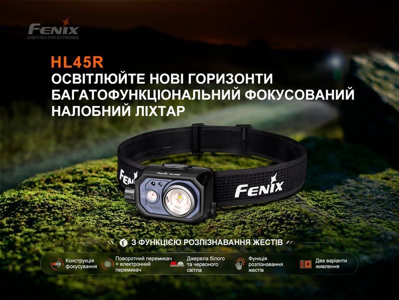 Ліхтар налобний Fenix HL45R LED з безконтактним датчиком 69255 фото